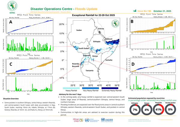 Floods update