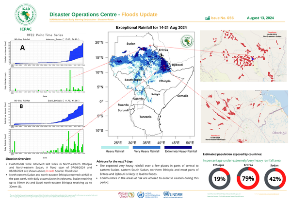 Floods update