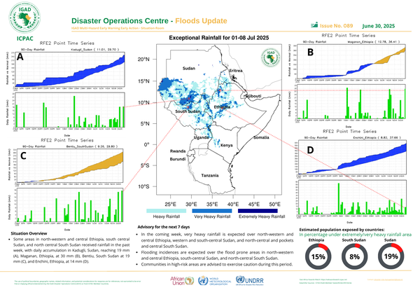 Floods update