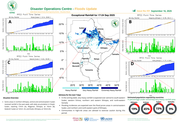Floods update