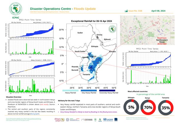 Floods update