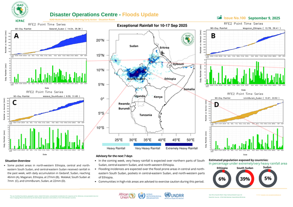 Floods update