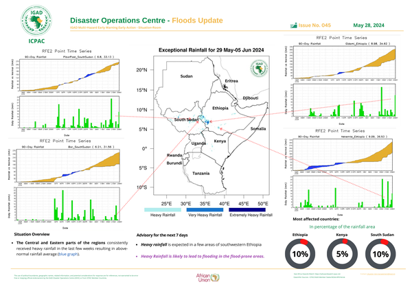 Floods update