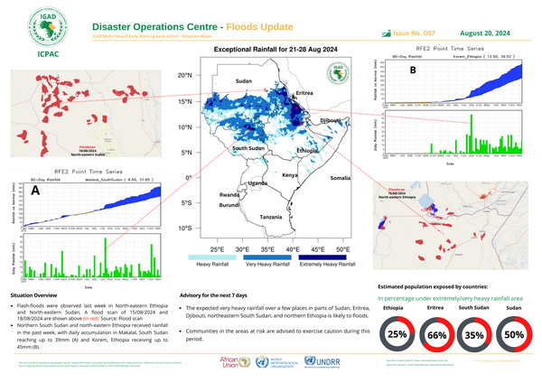Floods update