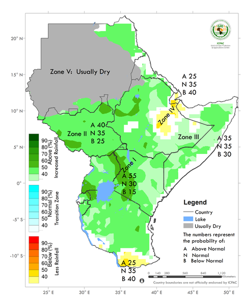 Rainfall forecast (Total mm)