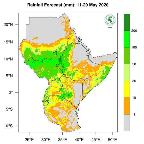 Rainfall forecast (Total mm)
