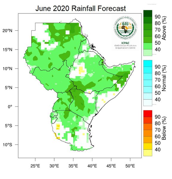 Rainfall forecast (Total mm)