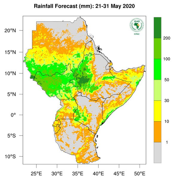 Rainfall forecast (Total mm)