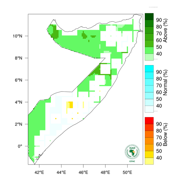 Rainfall forecast (Total mm)