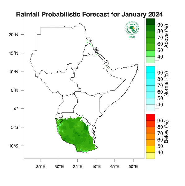 Rainfall forecast