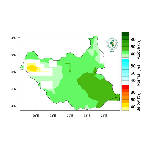 Rainfall forecast (Total mm)