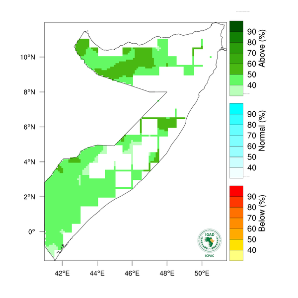 Rainfall forecast (Total mm)