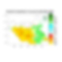 Rainfall forecast (Total mm)