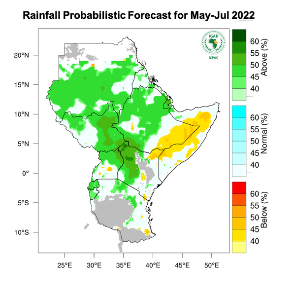 Rainfall forecast