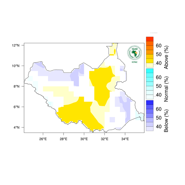 Temperature forecast