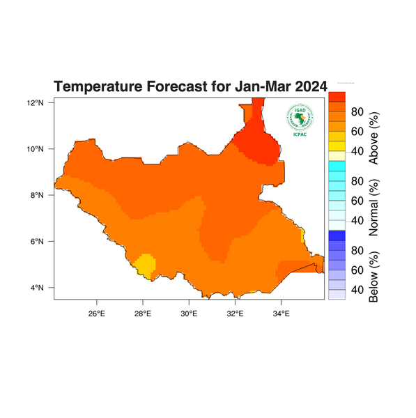 Temperature forecast