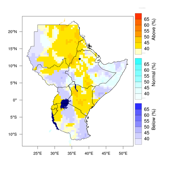Temperature forecast