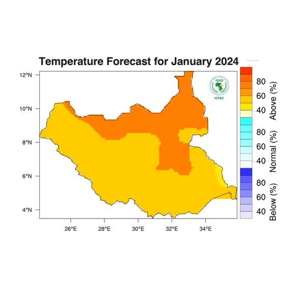 Temperature forecast