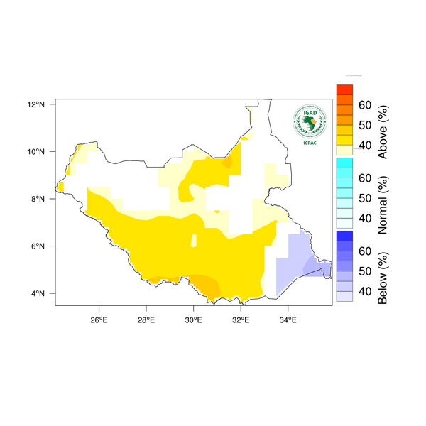 Temperature forecast