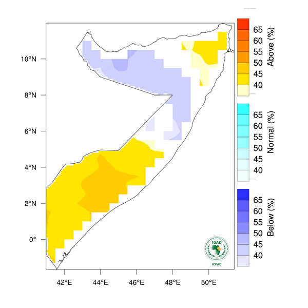 Temperature forecast