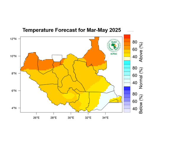 Temperature forecast