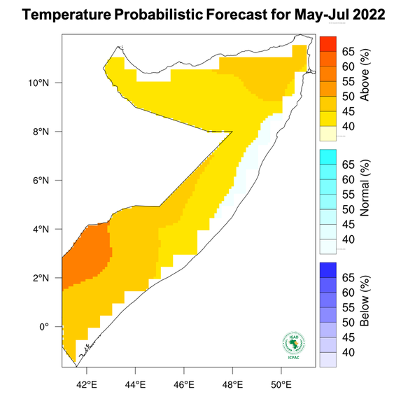 Temperature forecast