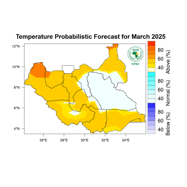 Temperature forecast