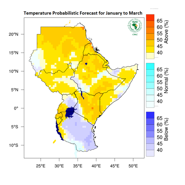 Temperature forecast