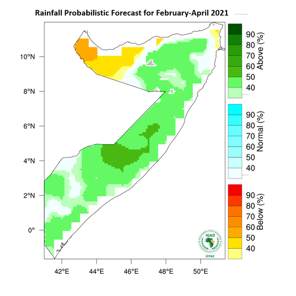 Rainfall forecast (Total mm)