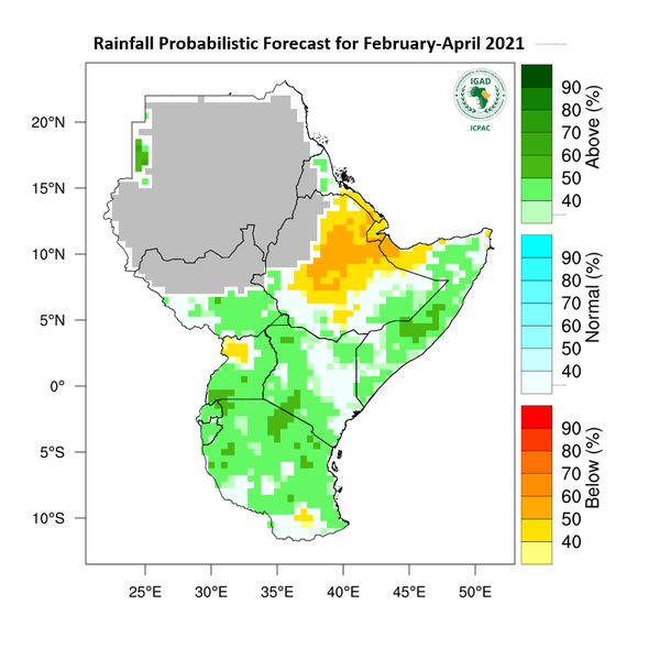 Rainfall forecast (Total mm)