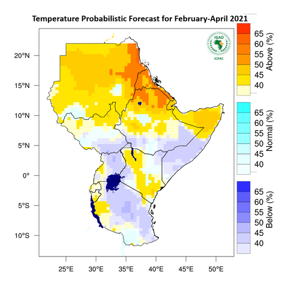 Temperature forecast