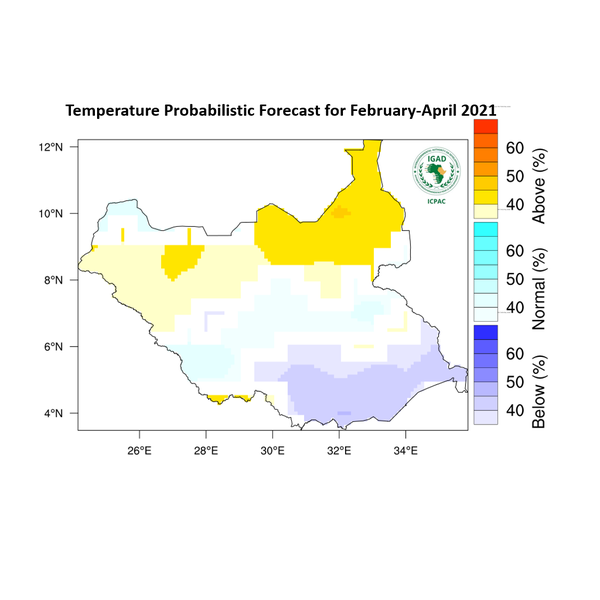 Temperature forecast