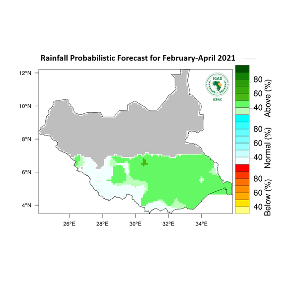 Rainfall forecast (Total mm)