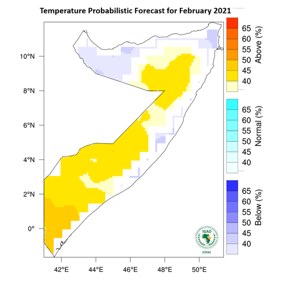 Temperature forecast