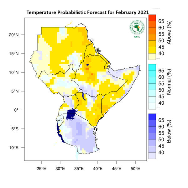Temperature forecast