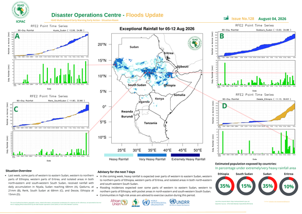 Floods update