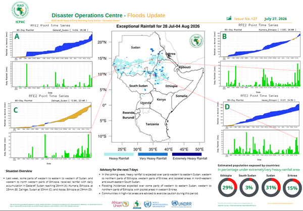 Floods update