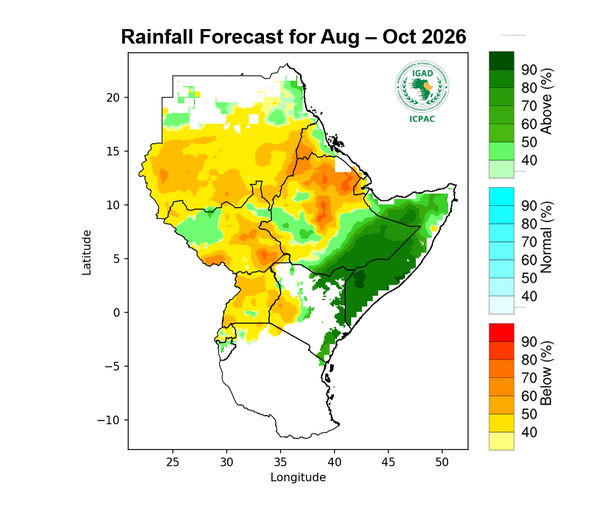 Rainfall forecast