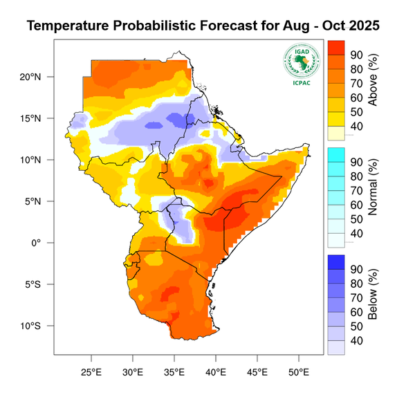 Temperature forecast
