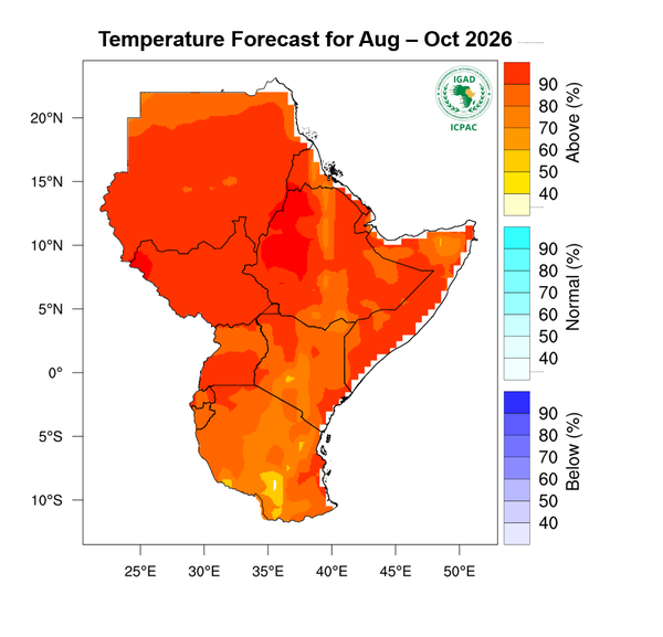 Temperature forecast
