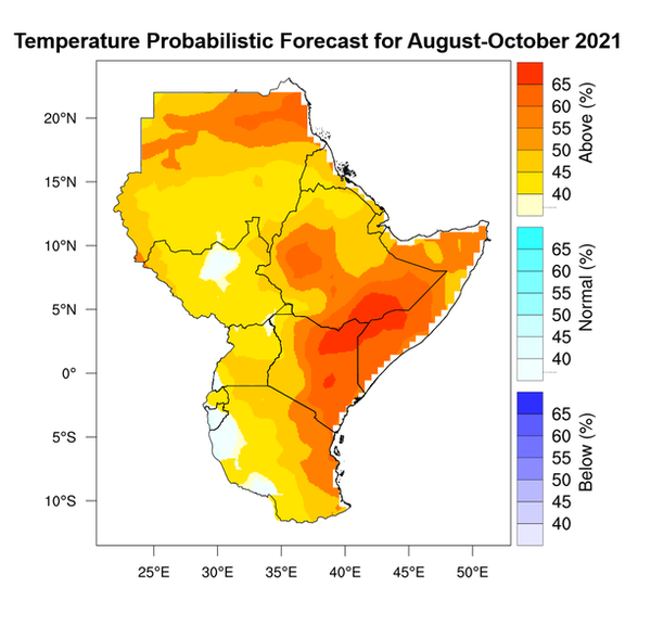 Temperature forecast