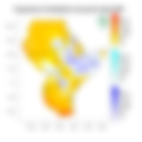 Temperature forecast