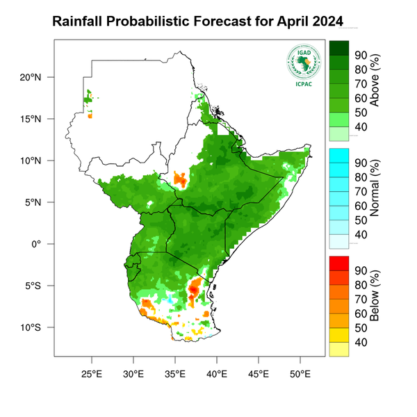 Rainfall forecast