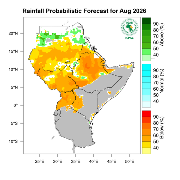 Rainfall forecast