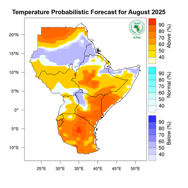 Temperature forecast