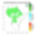 Rainfall forecast (Total mm)