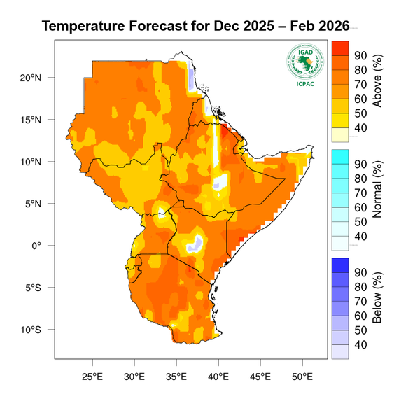 Temperature forecast