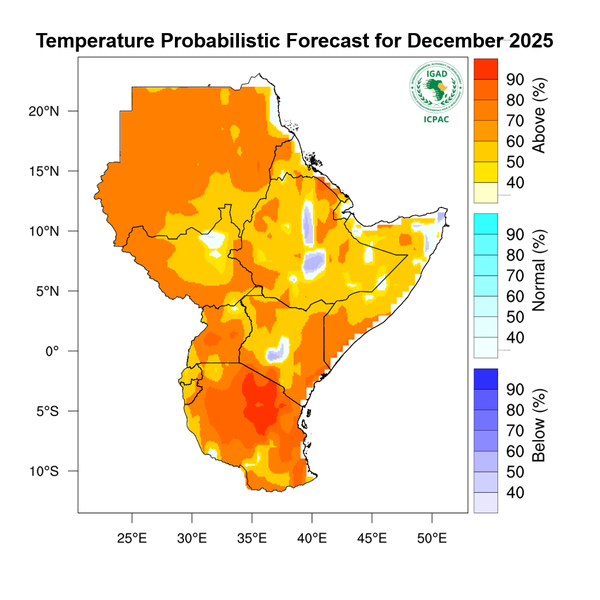 Temperature forecast