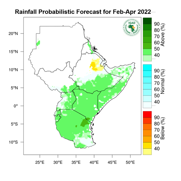 Rainfall forecast