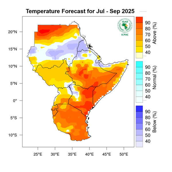 Temperature forecast